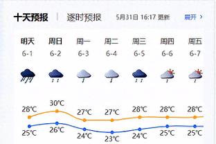 湖人本赛季对阵西部战绩前六球队2胜8负 只赢了雷霆和快船